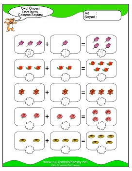 İşlemler yaprak test